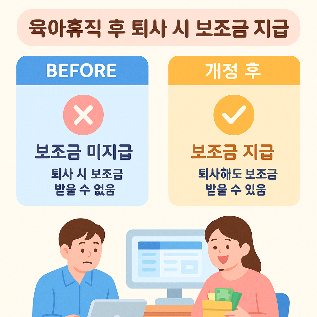 육아휴직 후 퇴사 시 보조금 지급 개정 전후 비교표