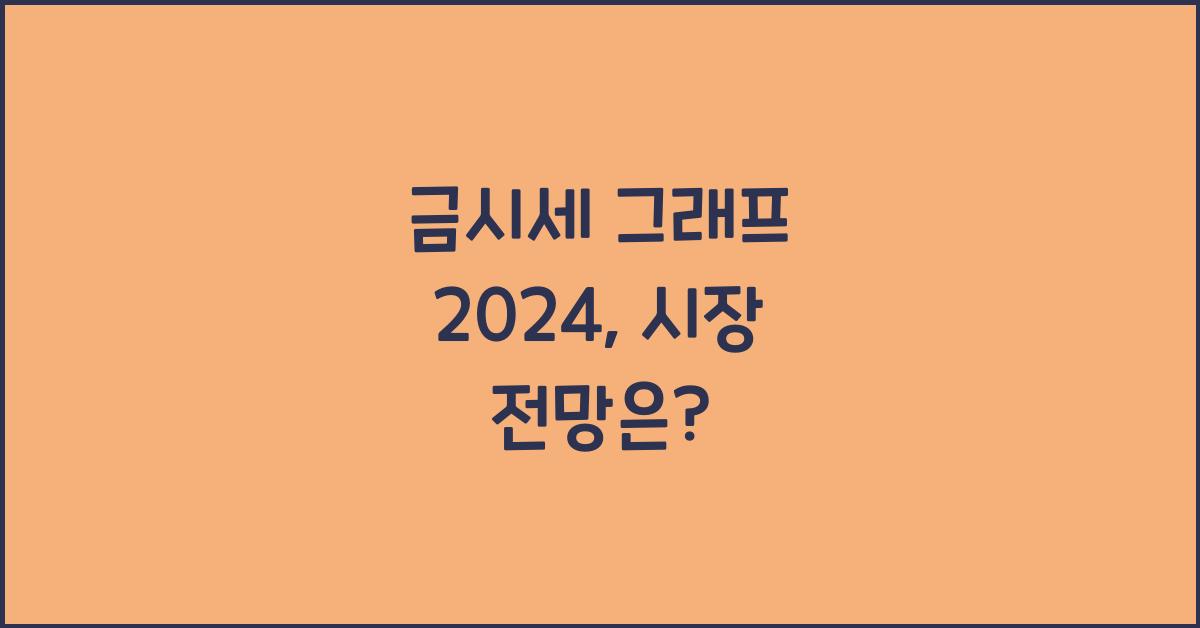 금시세 그래프 2024