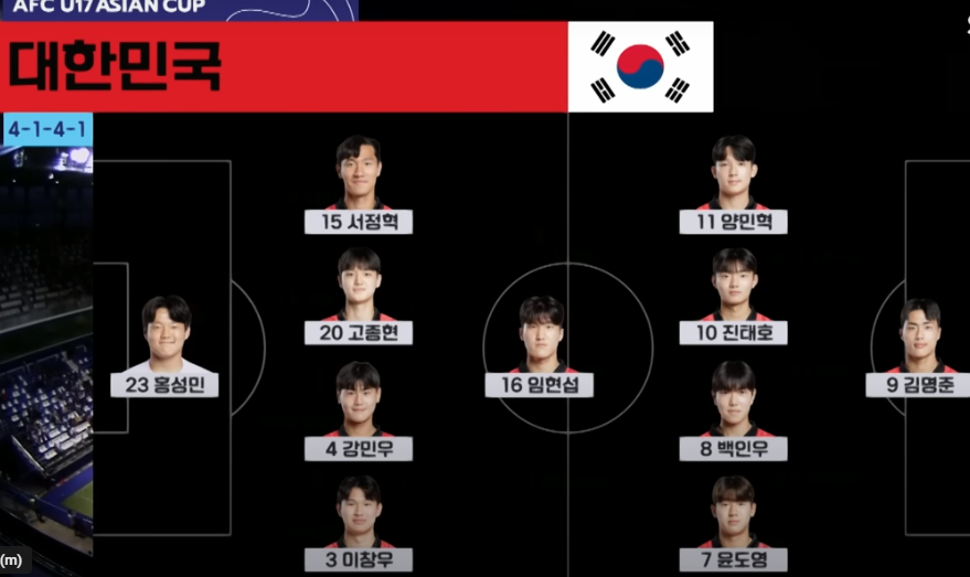 U-17 아시안컵 결승 한일전에서 준우승
