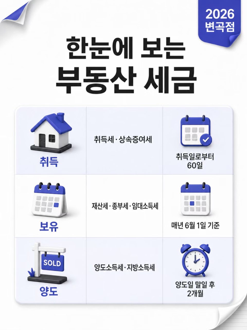 세금정리5