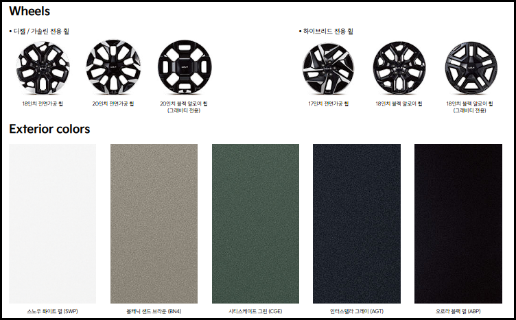 2024 쏘렌토 하이브리드