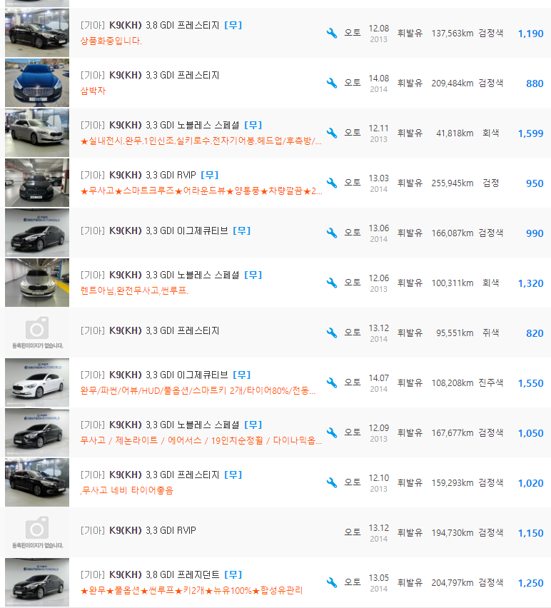 K9 등급 중고차 가격 : 699만원 ~ 1,650만원