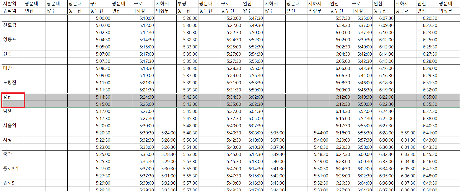 부평역 지하철(전철) 시간표(1호선), 실시간 지하철(전철) 현황 정보 보기