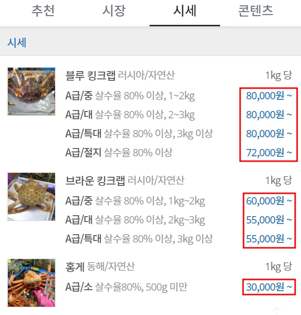 수산물 시세
