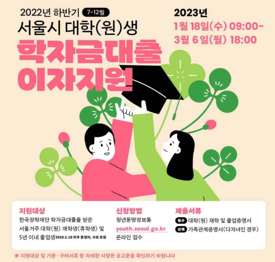 학자금대출이자지원사업