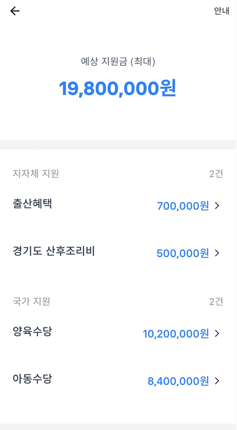 숨은정부 지원금찾기