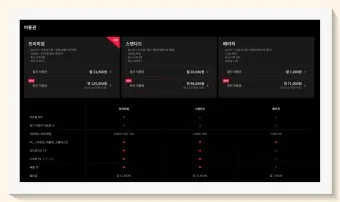 티빙 요금제 무료 드라마 추천_27