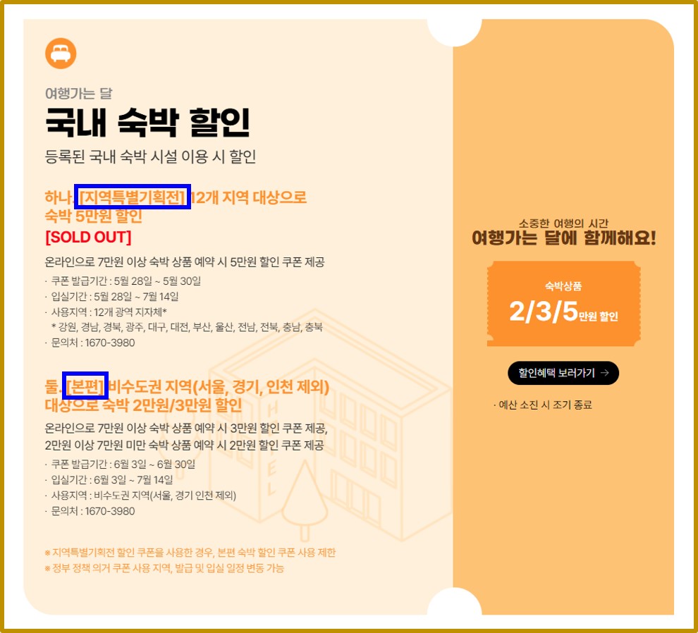국내 숙박할인