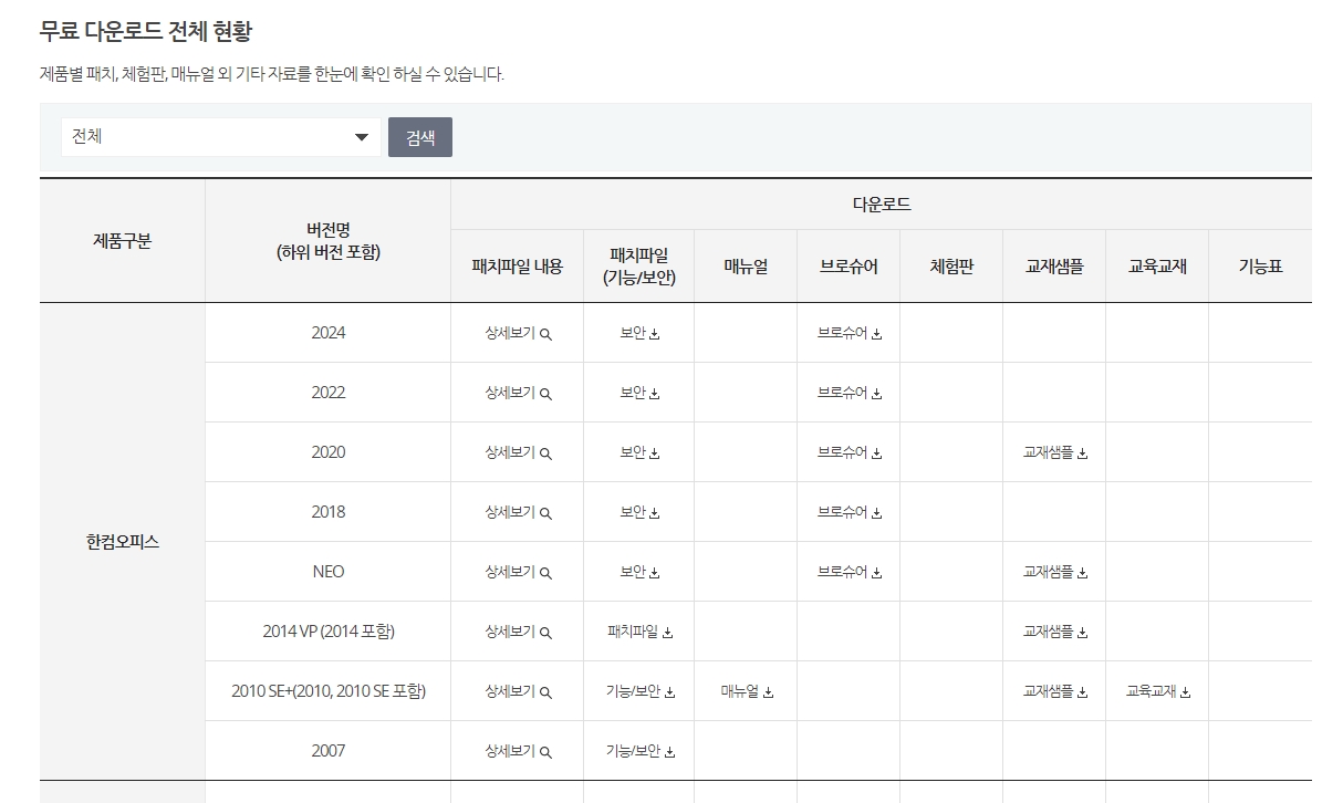 다양한 소프트웨어 버전과 뷰어 다운로드 옵션을 보여주는 페이지