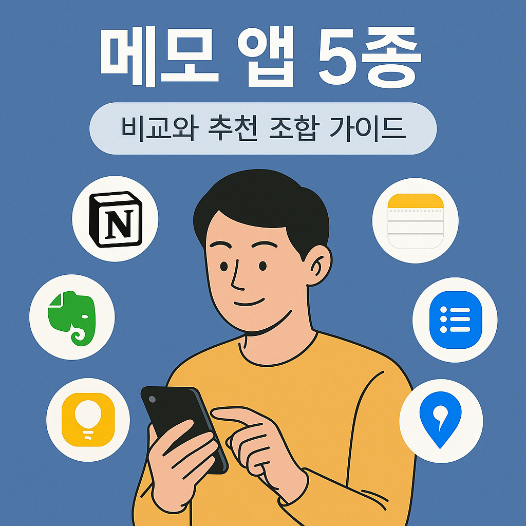 스마트폰을 들고 메모 앱 아이콘을 바라보는 사람과 ‘메모 앱 5종 비교와 추천 조합 가이드’ 문구가 있는 일러스트