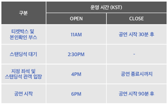 BTS-부산콘서트-공연입장-시간