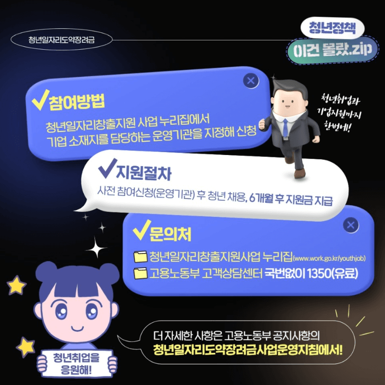 2023 청년일자리도약장려금 신청 방법