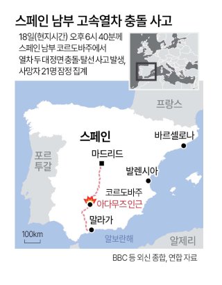 스페인 남부 고속열차 충돌사고
