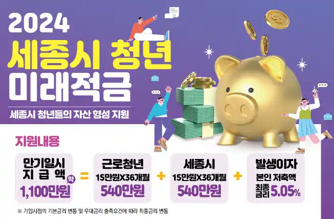 세종시 청년 미래적금