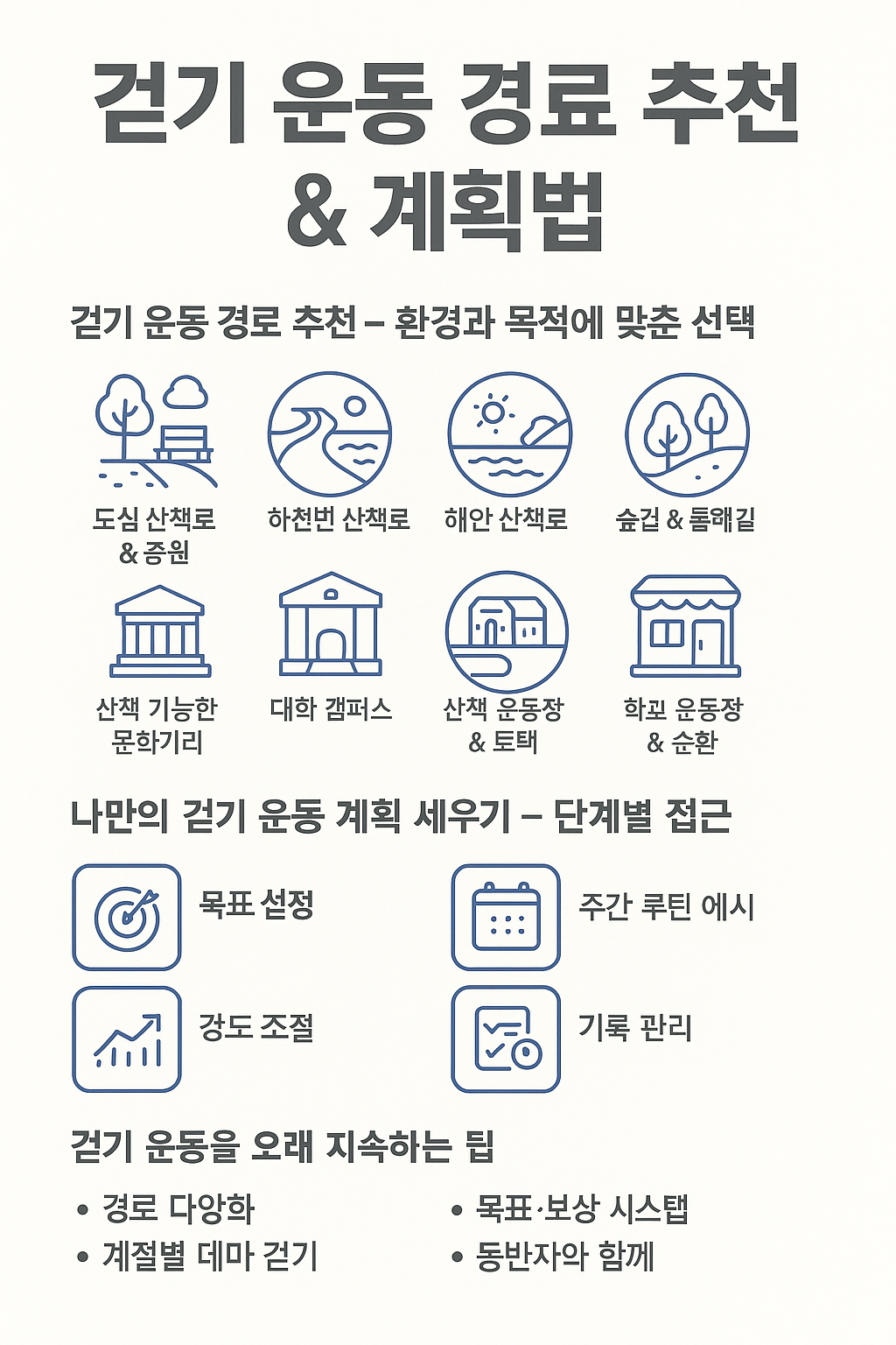 걷기 운동 경로 추천 & 계획법