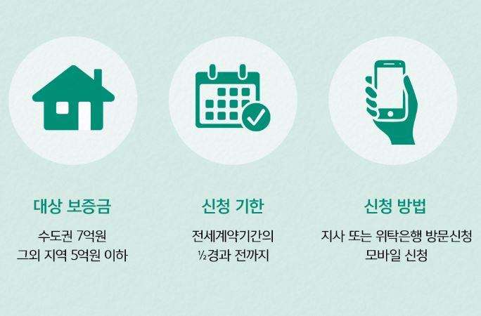 전세보증보험-가입-자격-조건