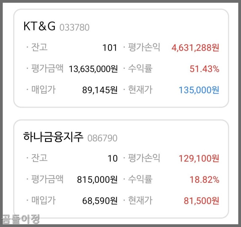 고배당주 KT&amp;G 주가 흐름과 배당 기준일, 꼭 알아야 할 팁