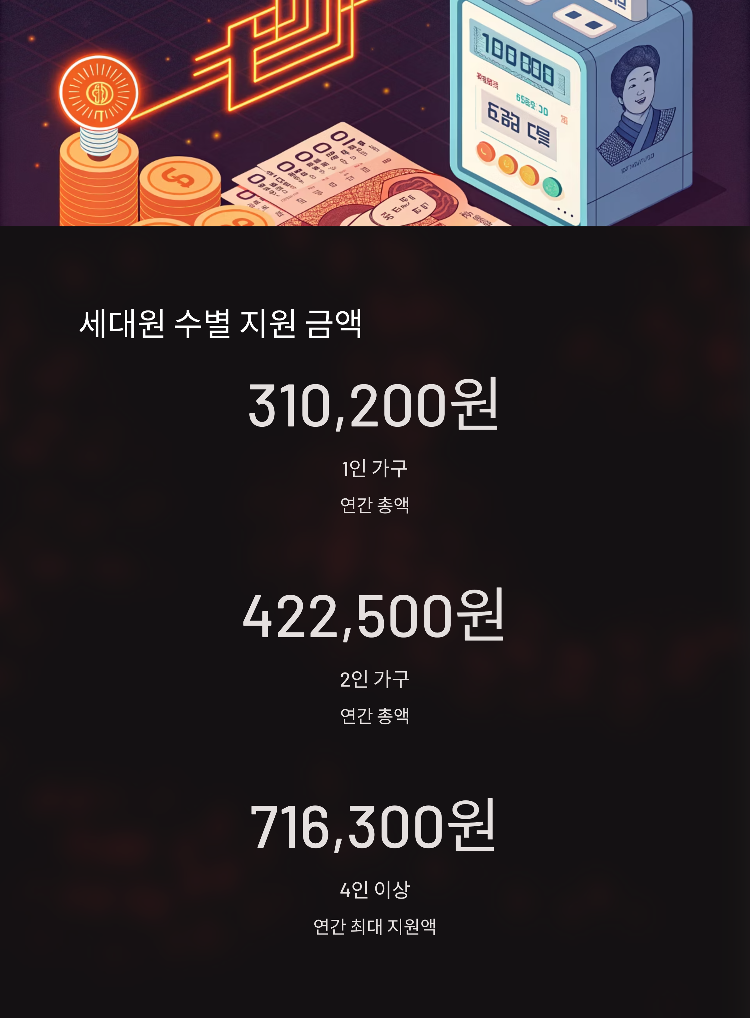 에너지바우처