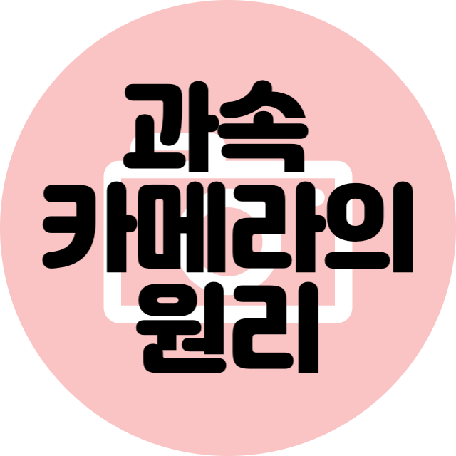 과속 단속 카메라의 원리를 알리는 썸네일