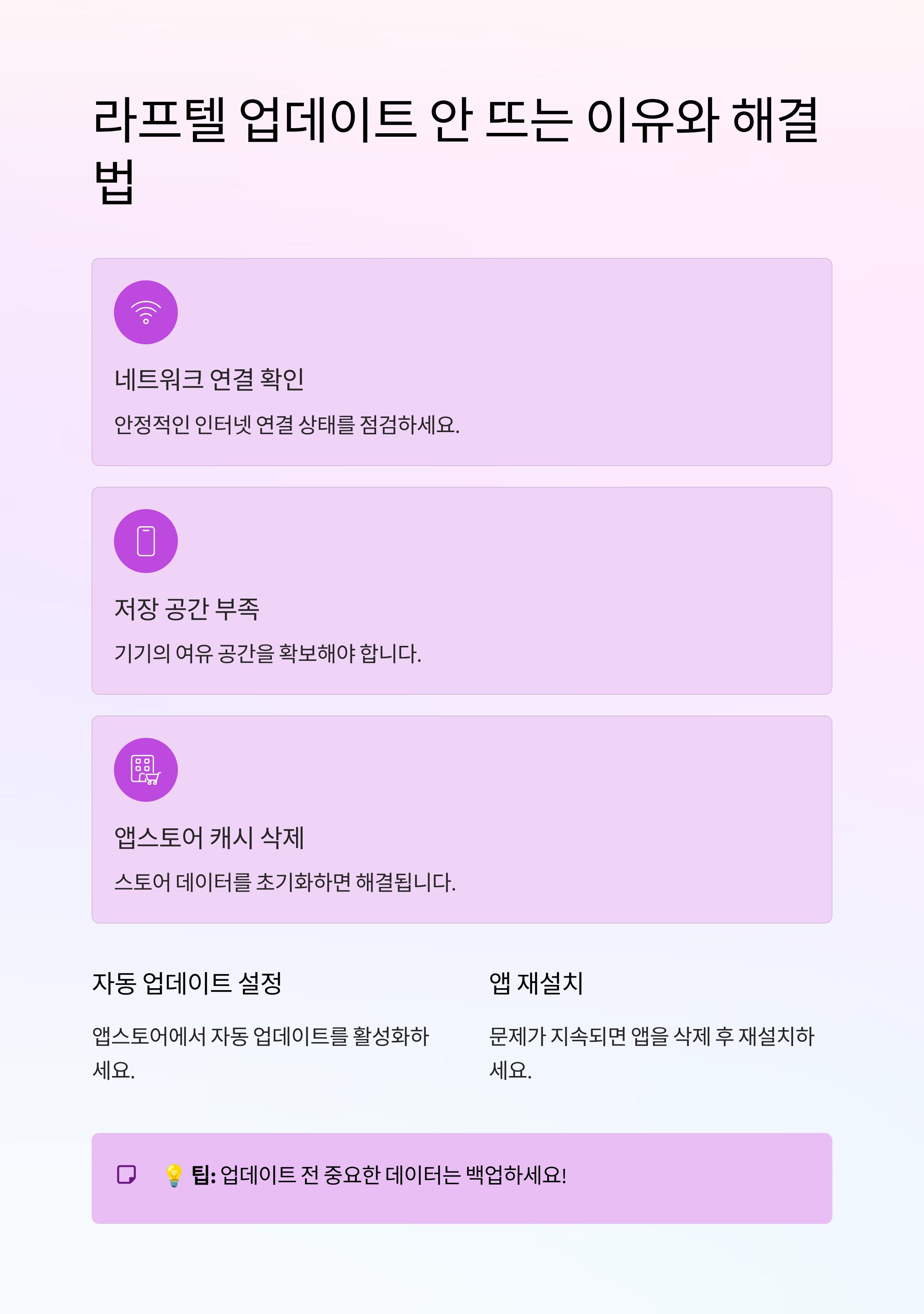 라프텔 업데이트 안 뜨는 이유와 해결법 총정리