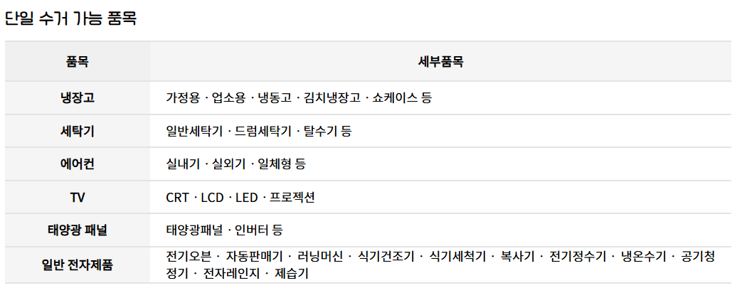 건조기 무료 수거 신청