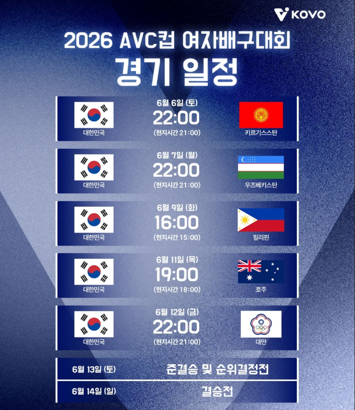 AVC컵 여자배구