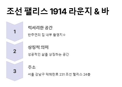 그놈은 흑염룡 촬영지 장소