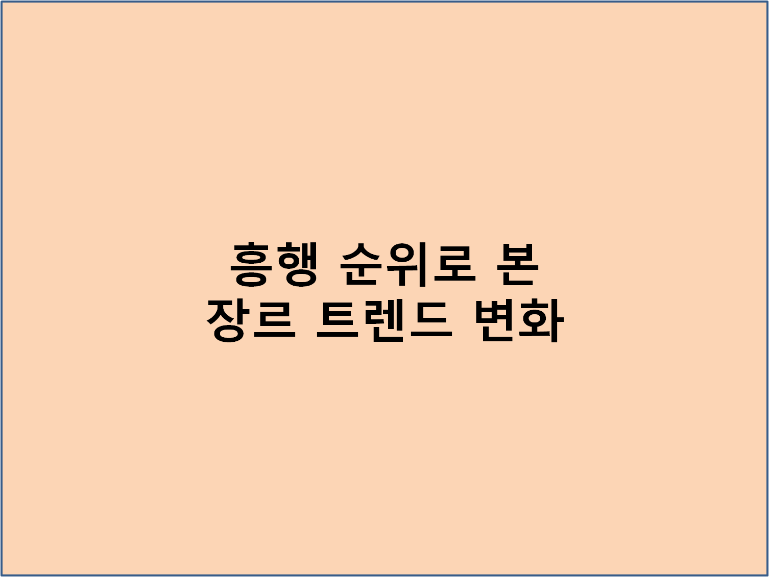 흥행 순위로 본 장르 트렌드 변화