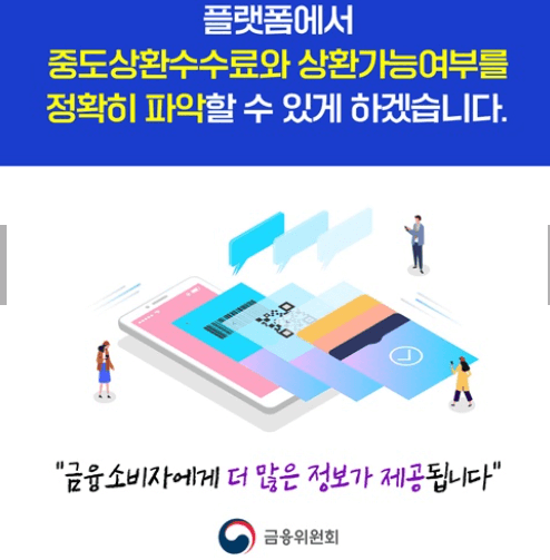 대환대출 플랫폼의 기능