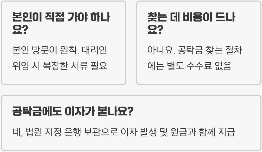 공탁금 관련 가장 많이 묻는 질문 BEST 5