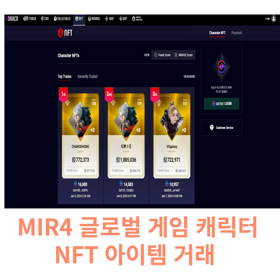 MIR4 게임 캐릭터