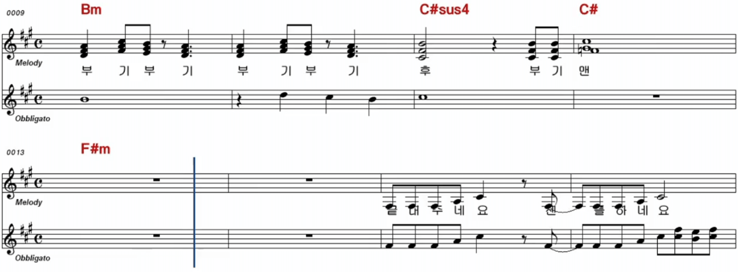홍진영 부기맨 악보