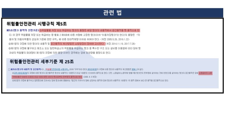 이 사진은 위험물안전관리법 시행규칙 제5조를 법제처에서 캡처한 사진으로 법제처에서 제공하는 내용을 사진으로 캡처한 것입니다.