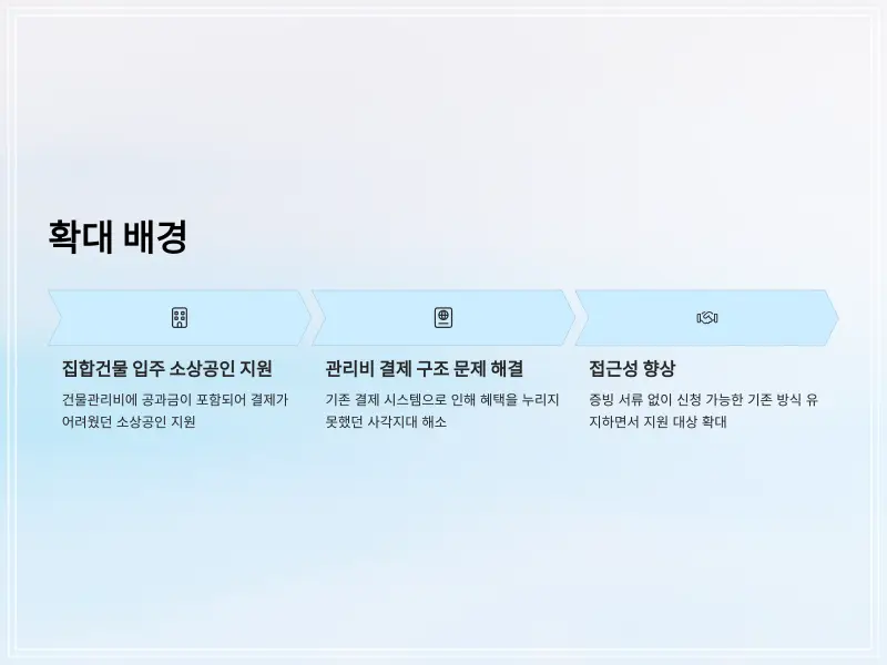 부담경감-크레딧-4_