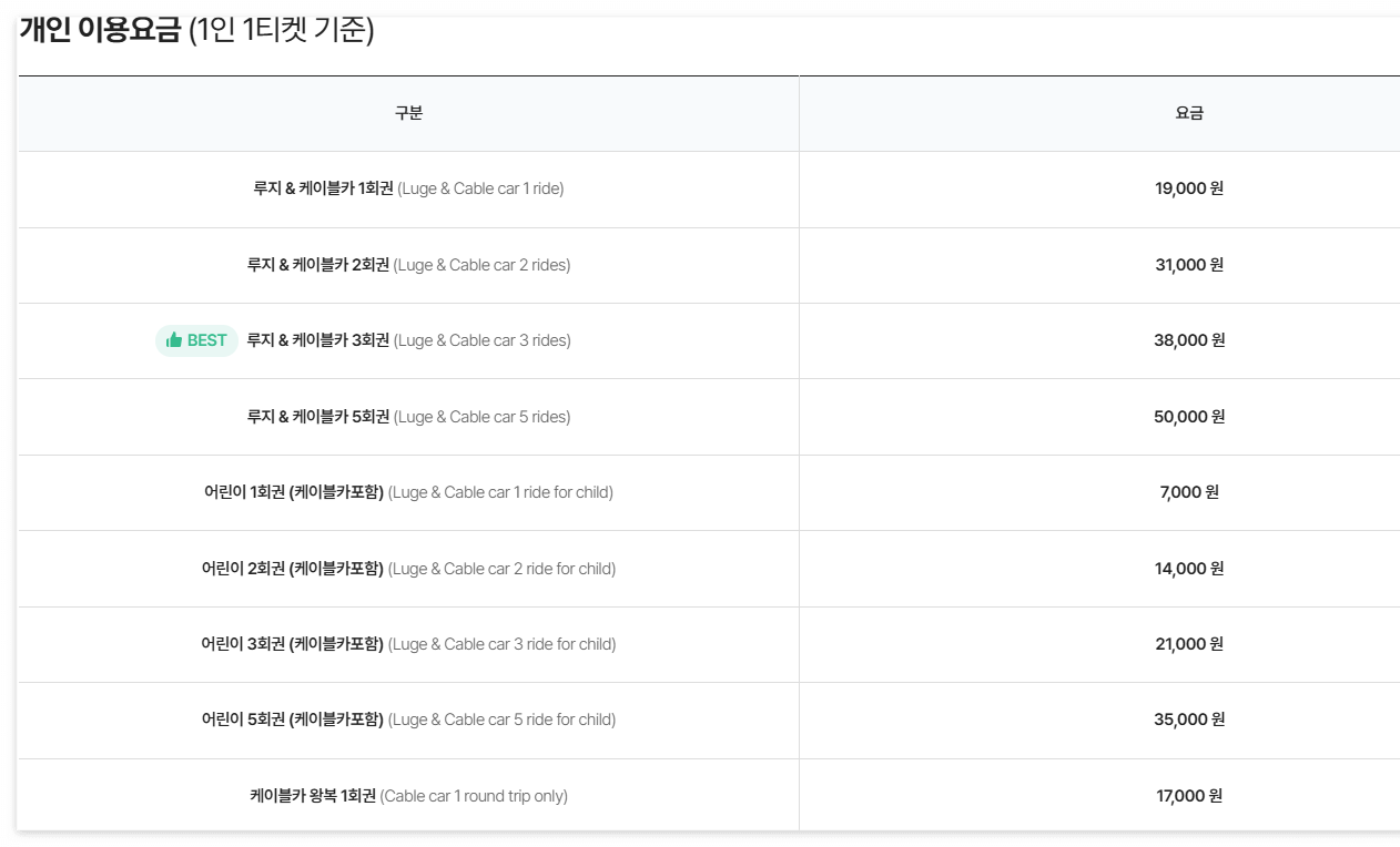 강화도-루지-가격-요금-할인-혜택