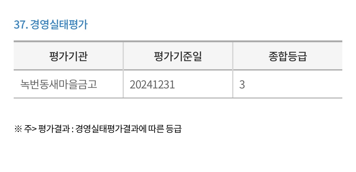 녹번동-새마을금고
