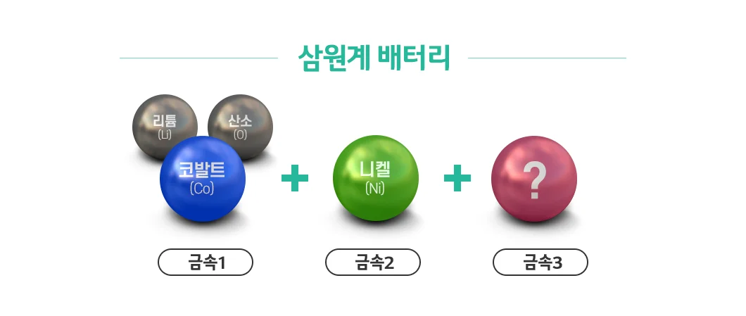 [기술리포트] 배터리의 구조부터 화재 위험까지: 데이터센터 UPS 배터리의 모든 것