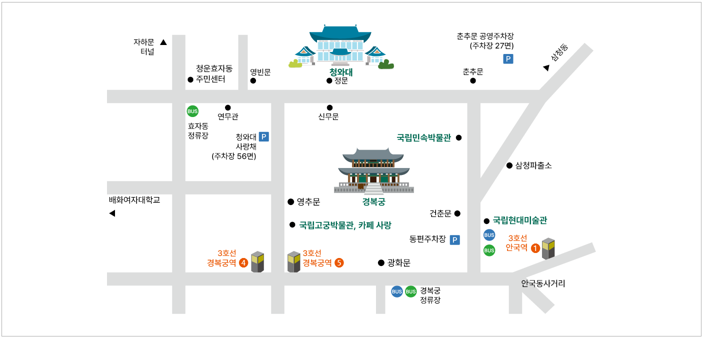 청와대 관람신청, 개방예약