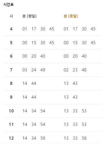 방이동 인천공항 리무진 버스 노선 시간표 요금 예약 방법 6300번