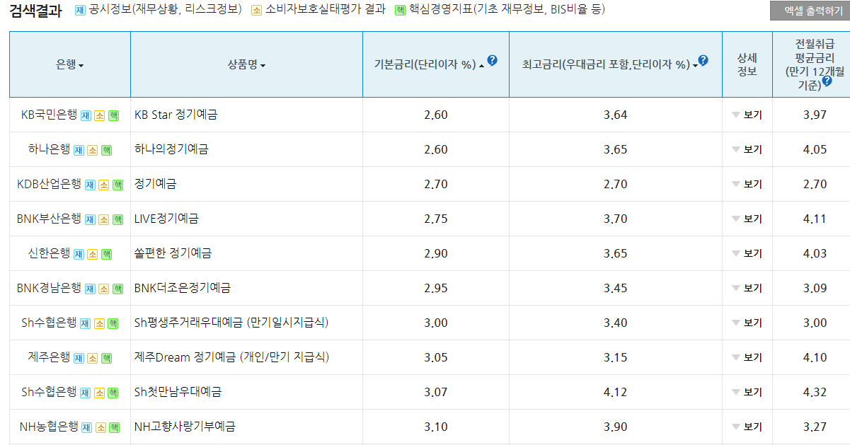 모네타