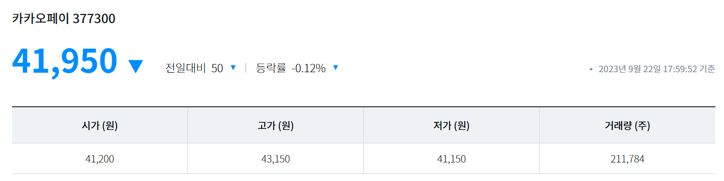 카카오페이 주가