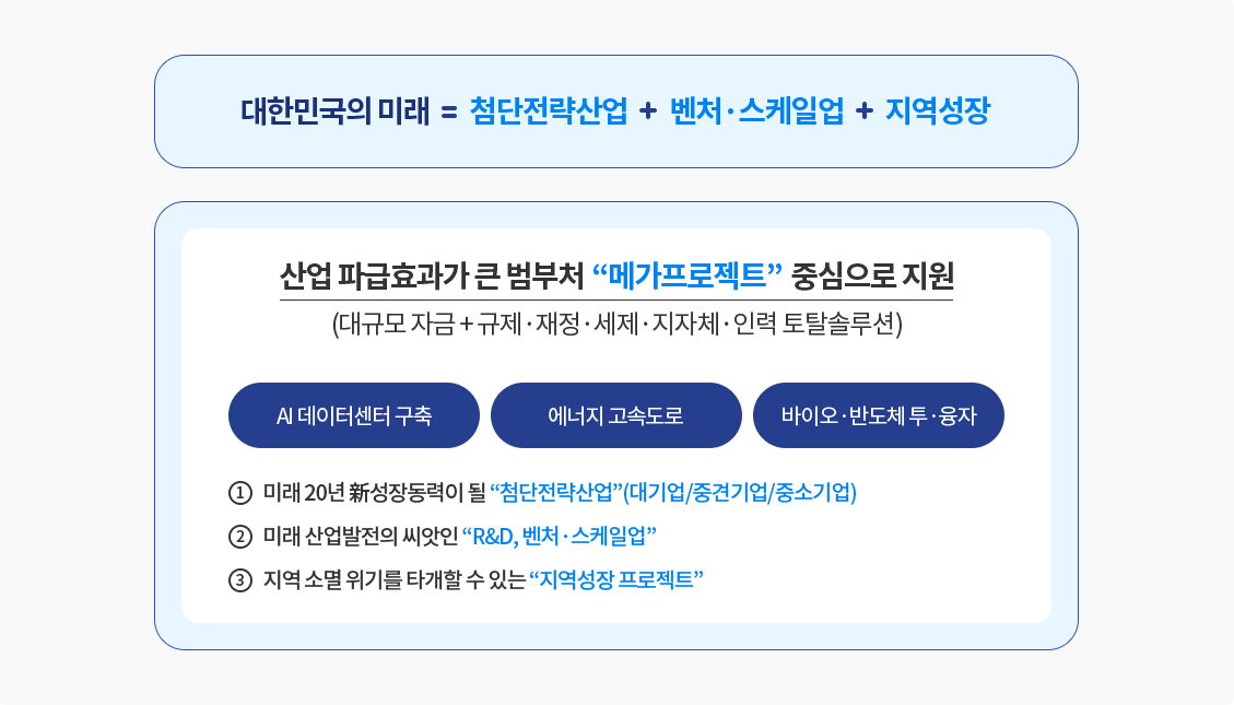 국민성장펀드2