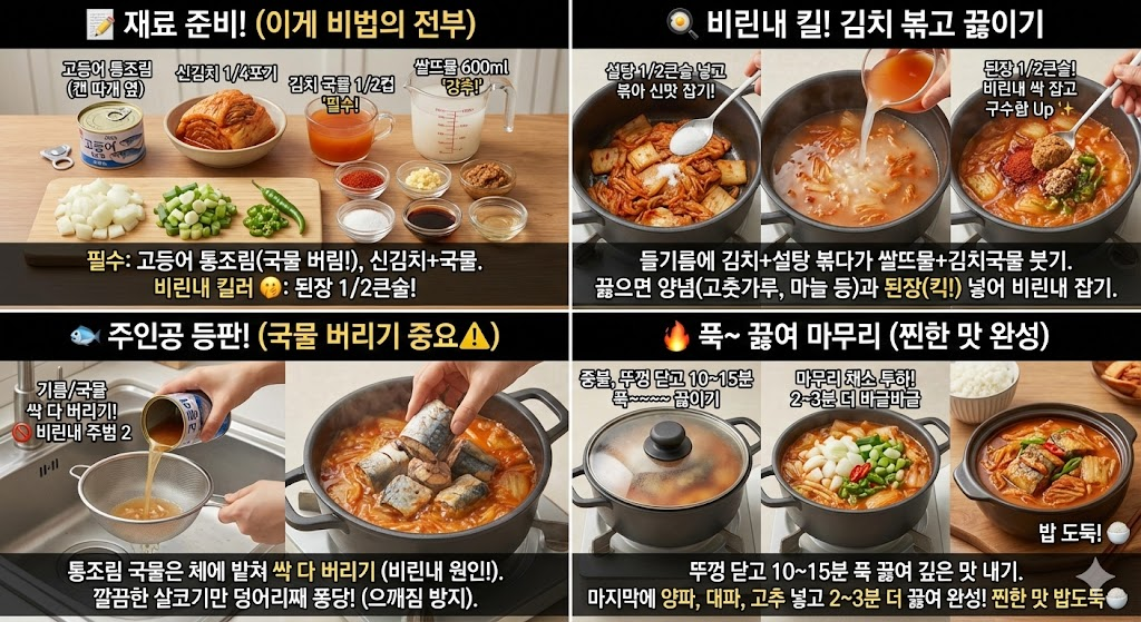 꽁치김치찌개 맛있게 끓이는법