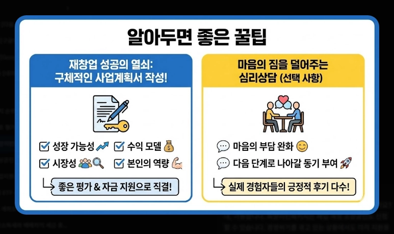 희망리턴패키지 신청 자격 [2026년 최신] 600만원 지원금 및 필수 서류 총정리
