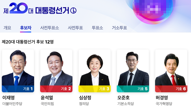 대선 확진자 사전투표 방법