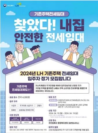 LH전세임대 신청자격 소득기준 보증금 지원 절차_2
