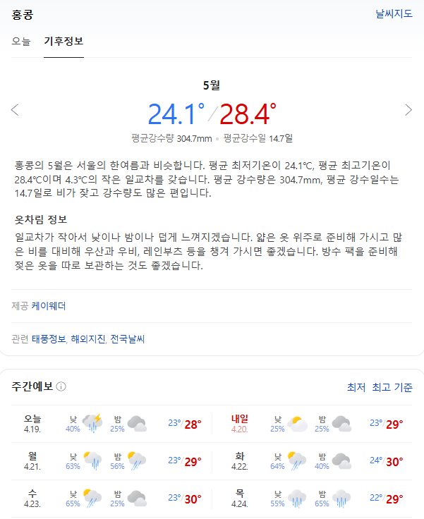 홍콩 5월 날씨 옷차림 추천 여행지