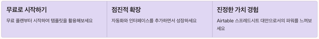 Airtable 핵심 요약