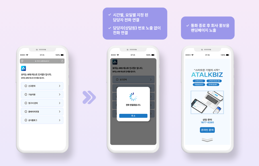 눈으로 확인하는 보이는 ARS
