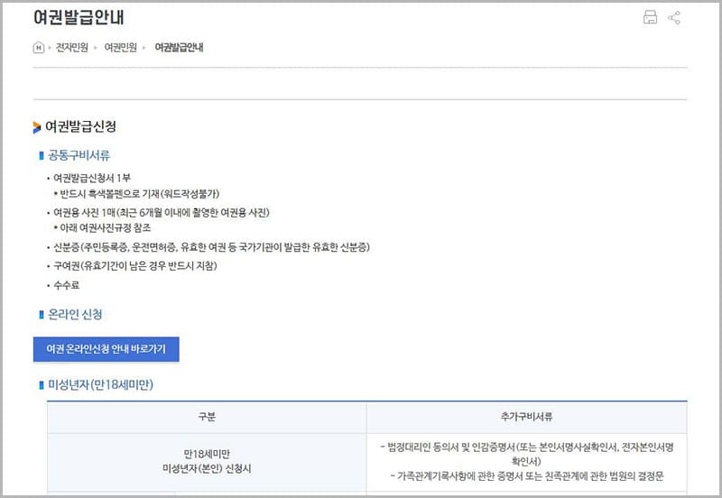 여권 발급 안내